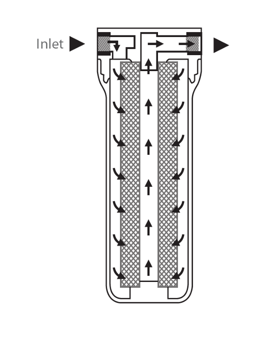 Tuba filtru 20 ECO detail
